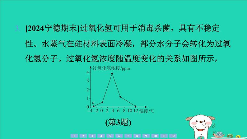 2024九年级化学上册第一部分综合培优练培优练7图表信息题习题课件沪教版第4页