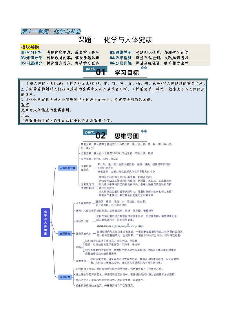 11. 1 化学与人体健康-知识点梳理+练习（含答案解析）第1页