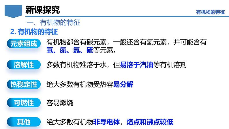 9.1 有机物的常识-初中化学九年级下册同步教学课件（科粤版2024）第7页