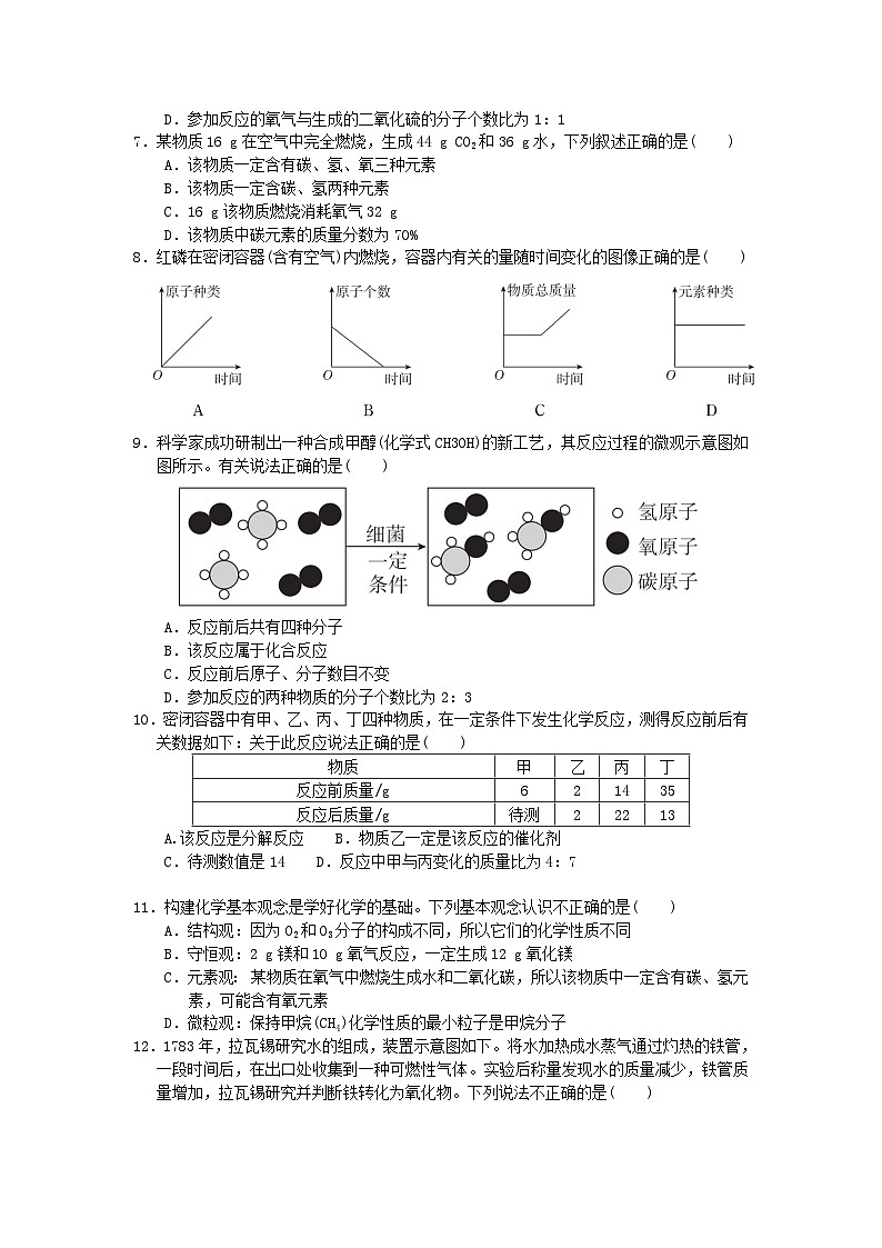 安徽省2024九年级化学上册第五单元化学方程式综合素质评价试卷（附答案人教版）第2页
