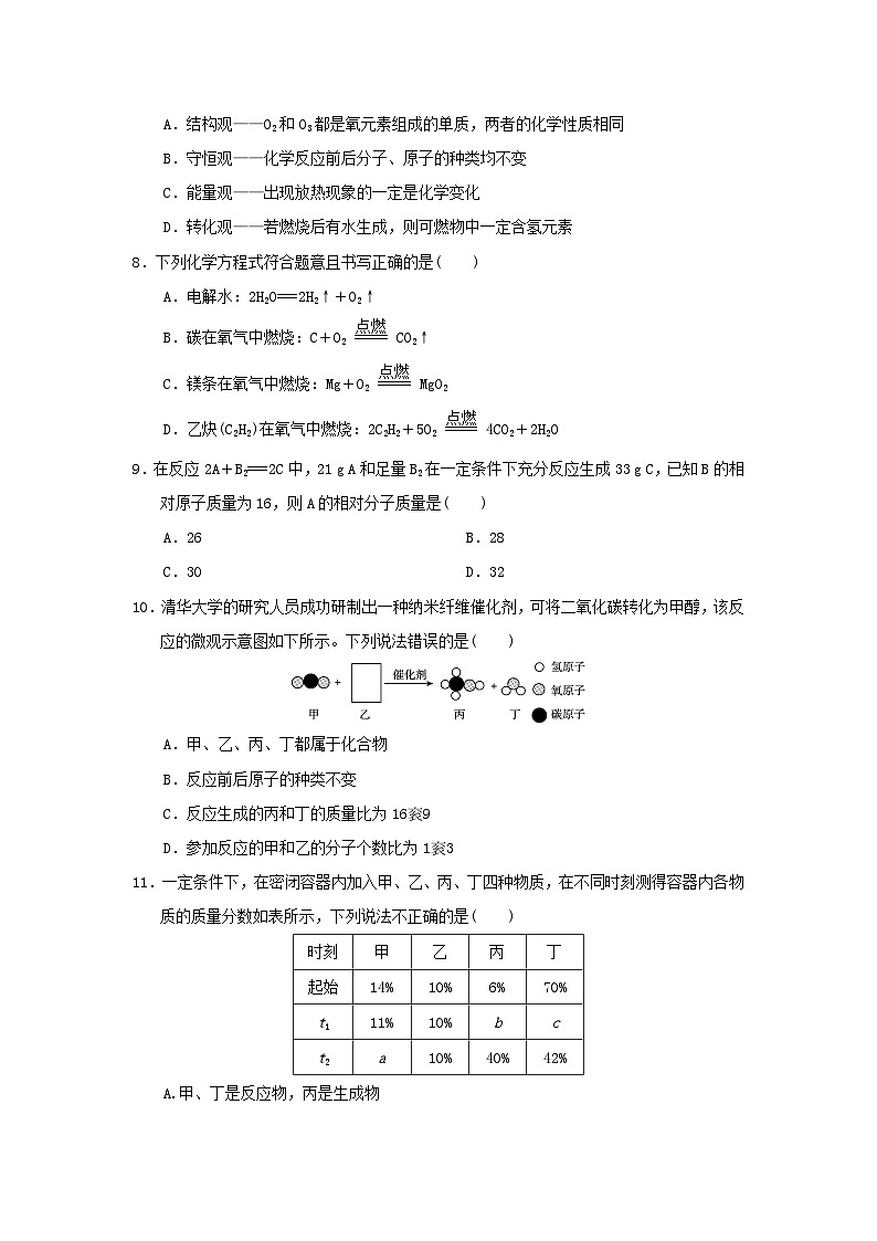 2024九年级化学上册第五单元化学方程式综合素质检测试卷（附答案人教版）第2页