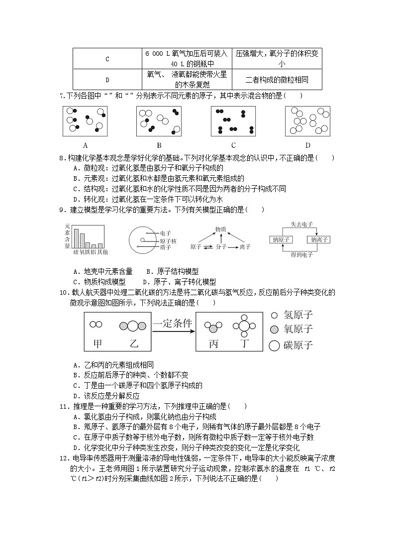 安徽省2024九年级化学上册第三单元物质构成的奥秘综合素质评价试卷（附答案人教版）第2页