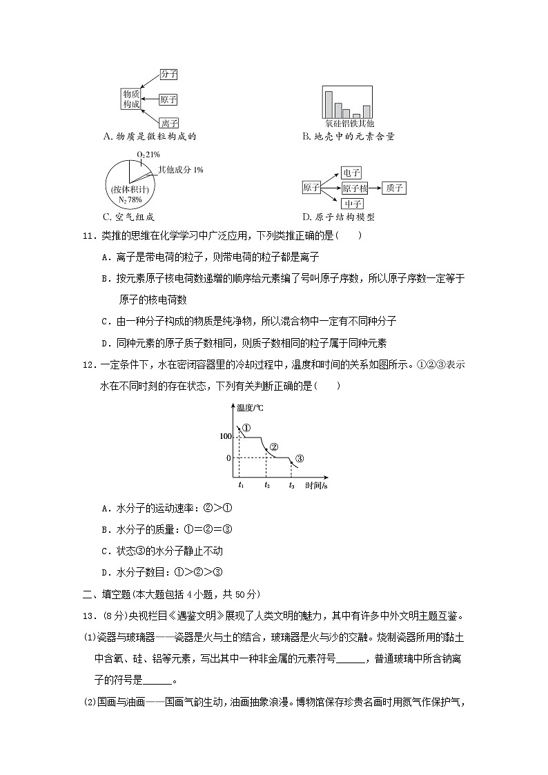 2024九年级化学上册第三单元物质构成的奥秘综合素质检测试卷（附答案人教版）第3页