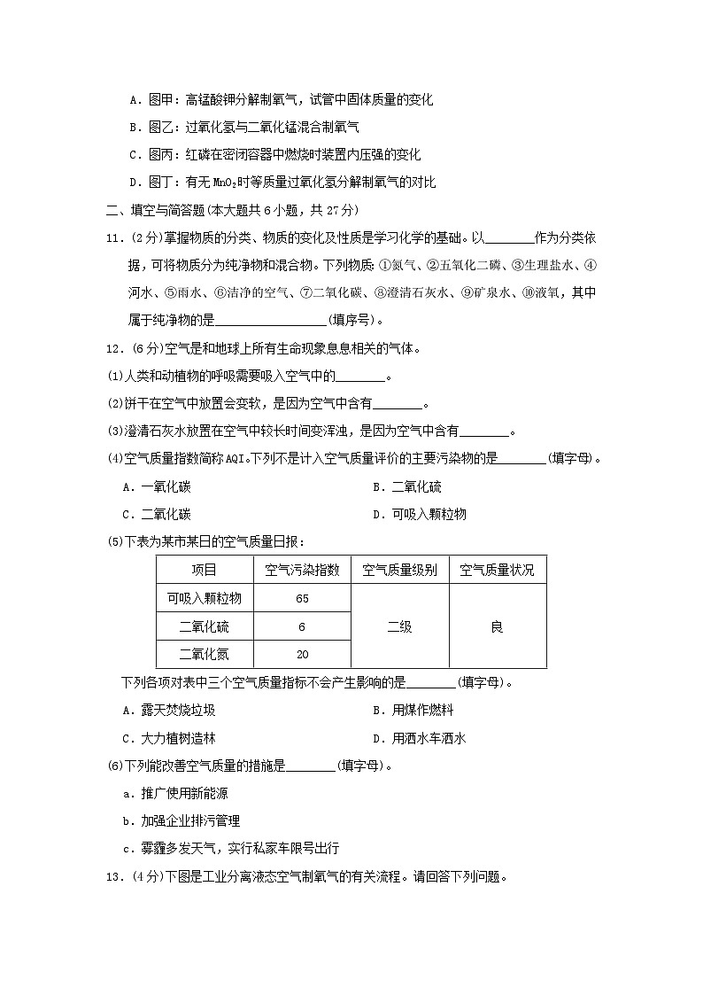 河北省2024九年级化学上册第二单元空气和氧气学情评估卷试卷（附答案人教版）第3页
