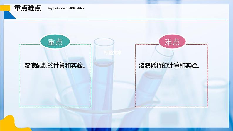 9.3 溶质的质量分数（第2课时）（同步课件） 第3页