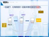 【人教版】九下化學(xué) 9.2 溶解度（第2課時(shí)）（課件+練習(xí)）