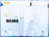 【人教版】九下化學(xué) 9.2 溶解度（第2課時(shí)）（課件+練習(xí)）