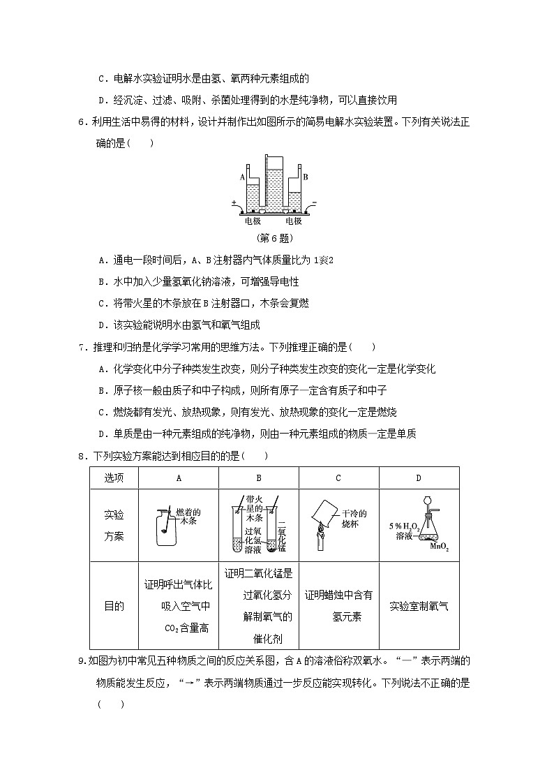 陕西省2024九年级化学上册第一阶段学情评估试卷（附答案科学版）第2页