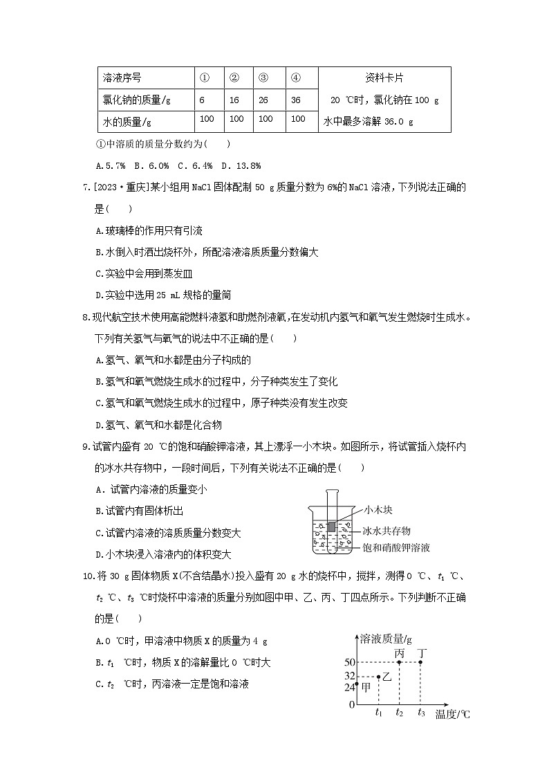 2024九年级化学上册第三单元探秘水世界综合素质评价试卷（附答案鲁教版）第2页