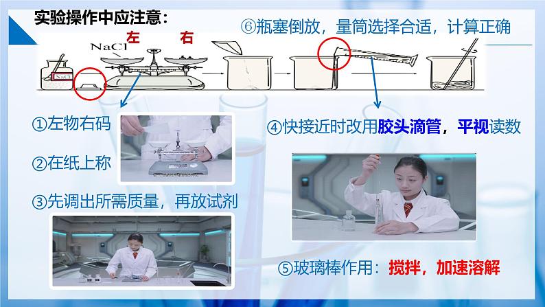 实验活动6+一定溶质质量分数的氯化钠溶液的配制（同步课件） 第7页