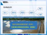 【人教版】九下化學(xué) 實(shí)驗(yàn)活動(dòng)7 粗鹽中難溶性雜質(zhì)的去除（課件+練習(xí)）