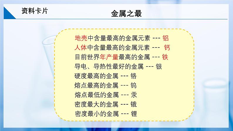 第八单元课题1金属材料第7页