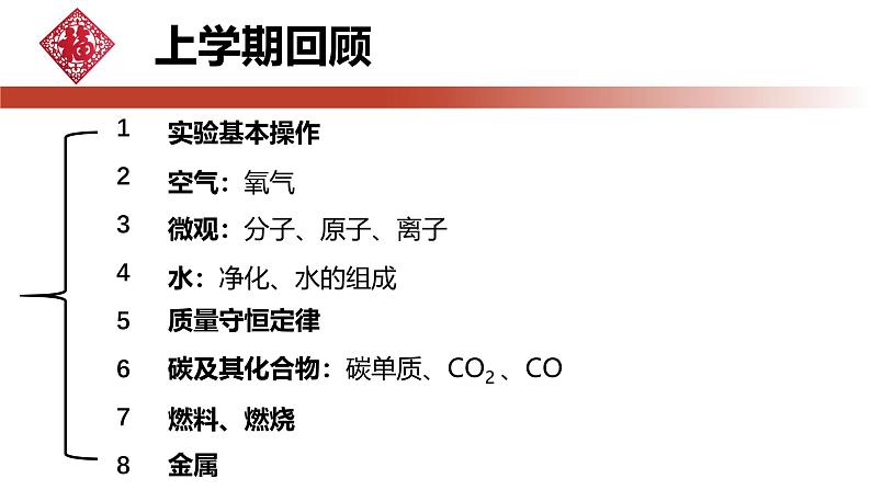 【开学第一课】人教版初中化学九年级下册课件第4页