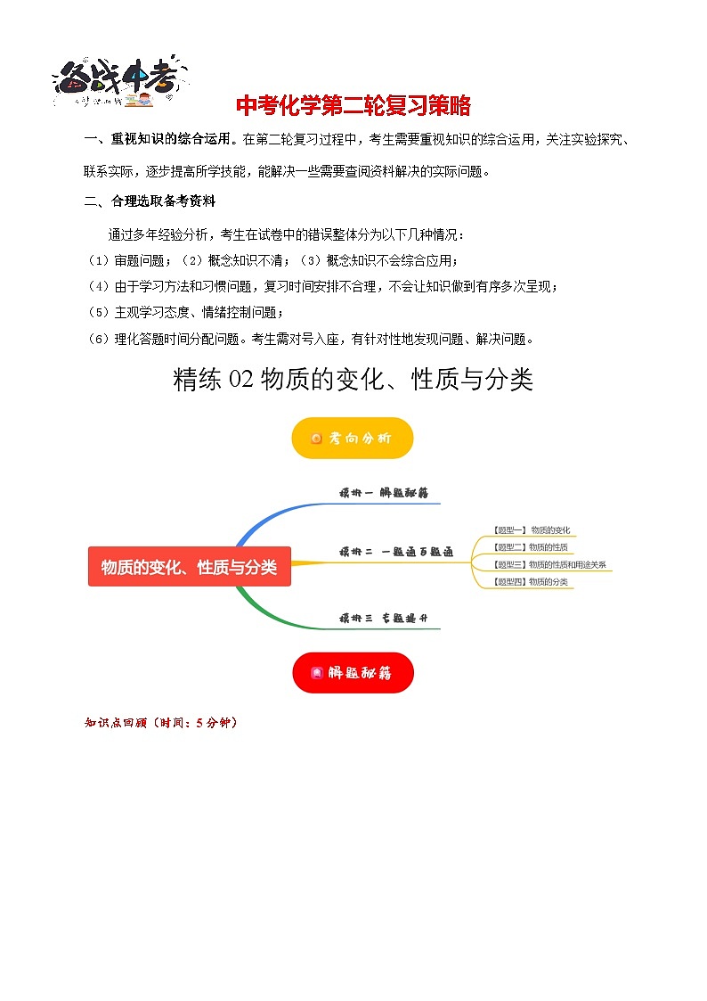 专练02 物质的变化、性质与分类（原卷版）第1页