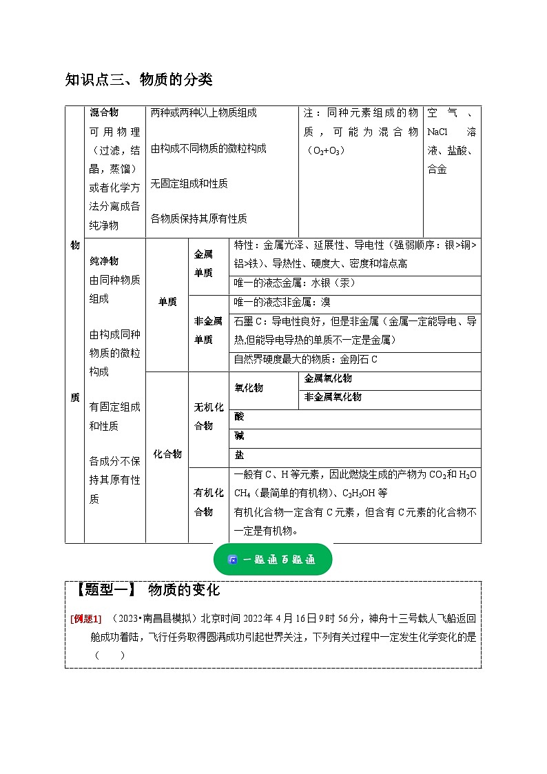 专练02 物质的变化、性质与分类（原卷版）第3页