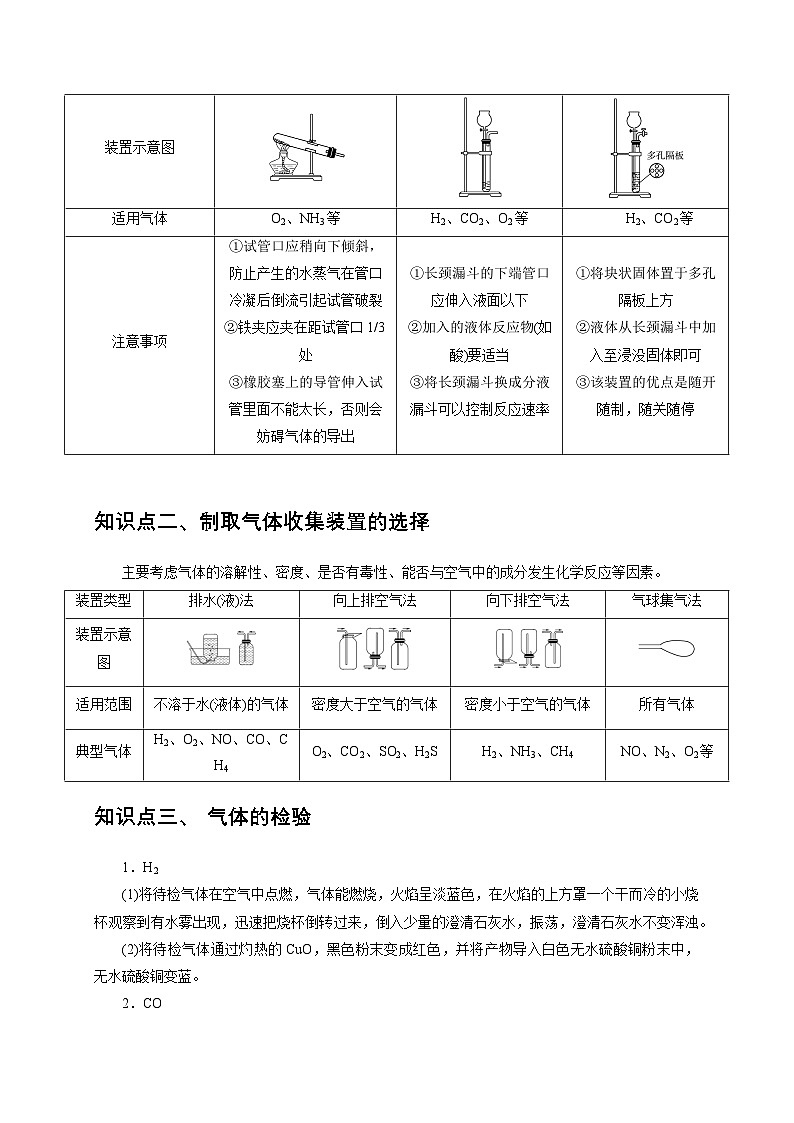 专练08 常见气体的制备、检验与净化（解析版）第2页