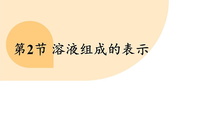 沪教版（2024）九年级化学下册 7.2 溶液组成的表示（课件）第2页