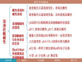 滬教版（2024）九年級化學(xué)下冊 8.2 常見的酸和堿（課件）