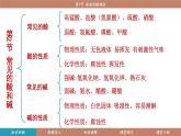滬教版（2024）九年級化學(xué)下冊 8.3 中和反應(yīng)（課件）
