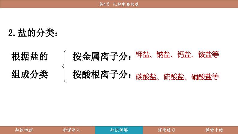 沪教版（2024）九年级化学下册 8.4 几种重要的盐（课件）第7页