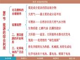 滬教版（2024）九年級化學(xué)下冊 9.3 新型材料的研制（課件）