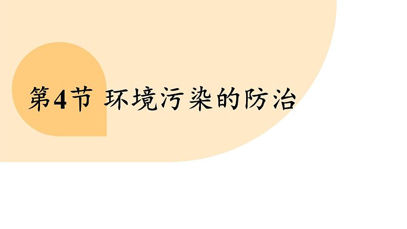 沪教版（2024）九年级化学下册 9.4 环境污染的防治（课件）第2页