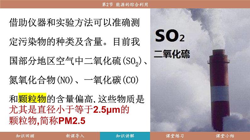 沪教版（2024）九年级化学下册 9.4 环境污染的防治（课件）第8页