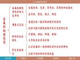 科粵版（2024）九年級(jí)化學(xué)下冊(cè)6.2金屬的化學(xué)性質(zhì)（課件）