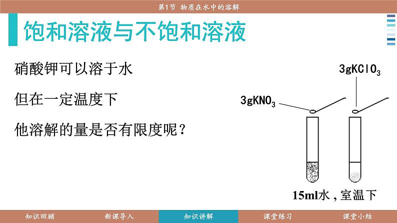 科粤版（2024）九年级化学下册7.2物质溶解的量（课件）第4页