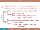 科粵版（2024）九年級(jí)化學(xué)下冊(cè)7.3溶液濃稀的表示（課件）