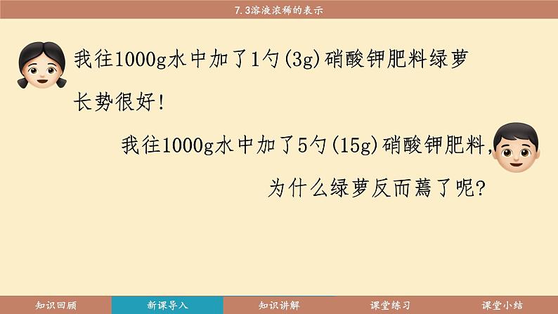 科粤版（2024）九年级化学下册7.3溶液浓稀的表示（课件）第4页