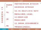 科粵版（2024）九年級化學下冊9.2合成材料（課件）