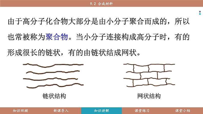 科粤版（2024）九年级化学下册9.2合成材料（课件）第5页