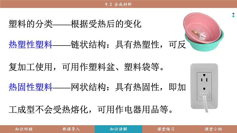 科粤版（2024）九年级化学下册9.2合成材料（课件）第6页