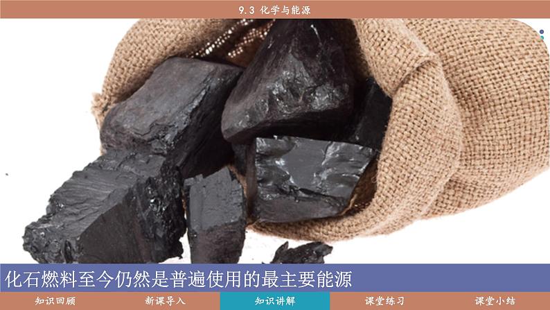 科粤版（2024）九年级化学下册9.3 化学与能源（课件）第5页