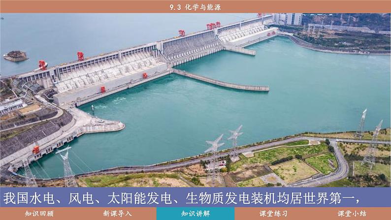 科粤版（2024）九年级化学下册9.3 化学与能源（课件）第7页