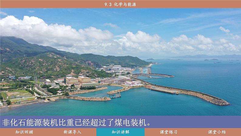 科粤版（2024）九年级化学下册9.3 化学与能源（课件）第8页