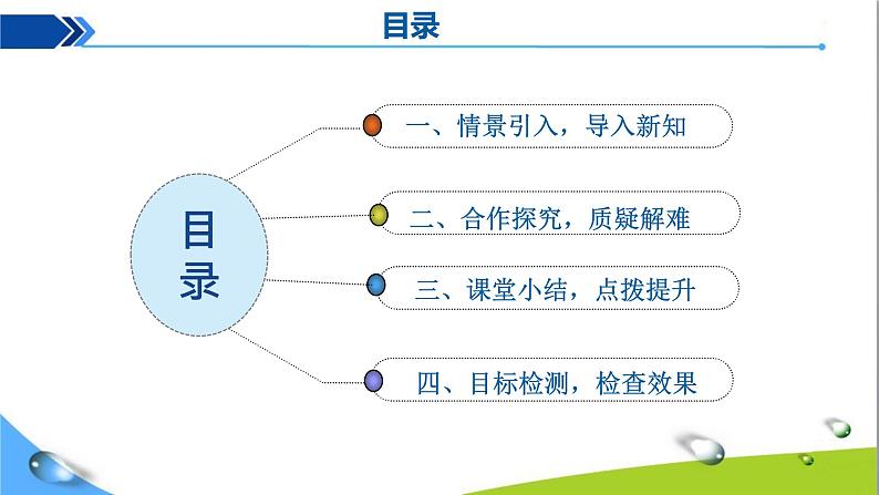 课题2 化学与可持续发展第2页