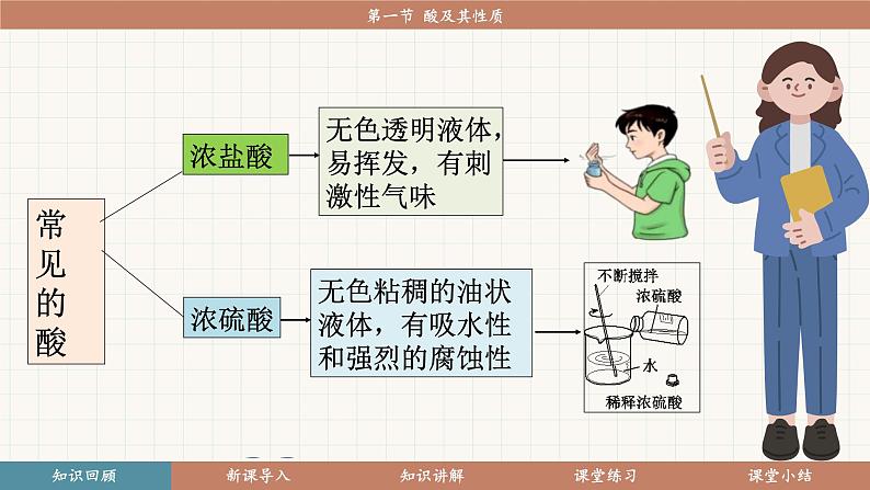 第2课时第4页