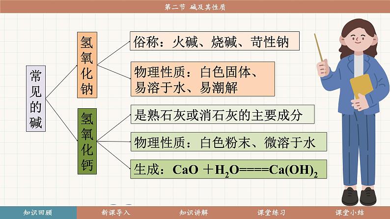 第2课时第3页