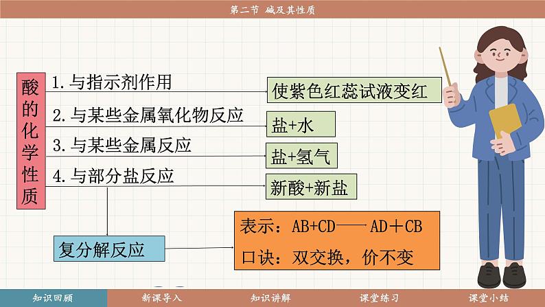 第1课时第3页