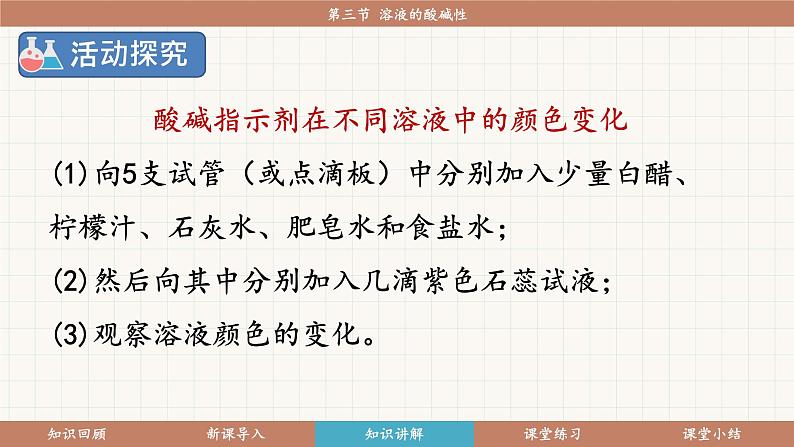 鲁教版（2024）化学九年级下册 7.3 溶液的酸碱性(课件）第7页