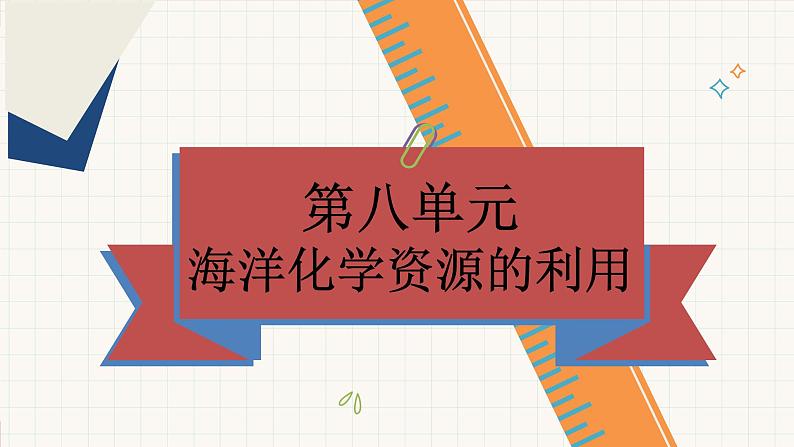 鲁教版（2024）化学九年级下册 8.1 海洋化学资源(课件）第2页