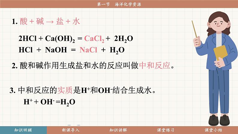 鲁教版（2024）化学九年级下册 8.1 海洋化学资源(课件）第6页