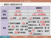 魯教版（2024）化學(xué)九年級(jí)下冊(cè) 9.1 常見(jiàn)的金屬材料(課件）