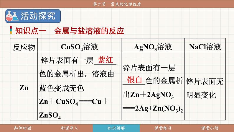 第2课时第7页