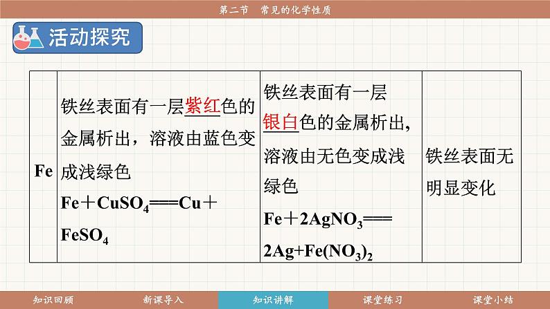 第2课时第8页