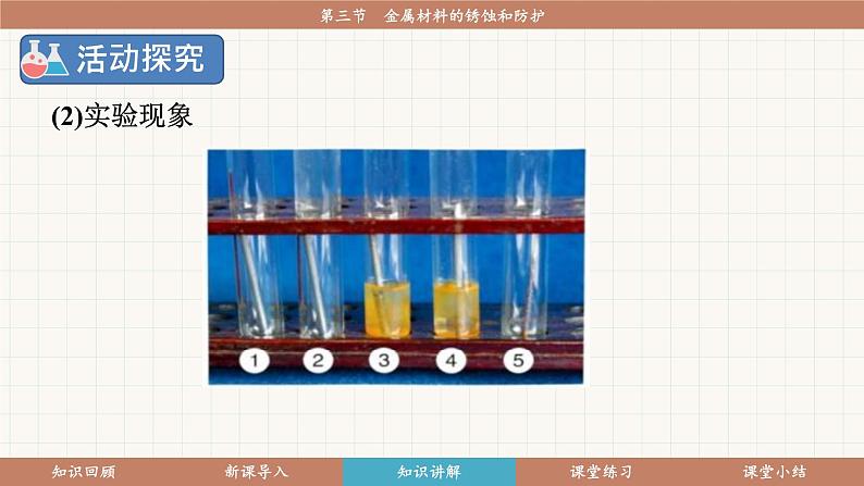 鲁教版（2024）化学九年级下册 9.3 金属材料的锈蚀与防护(课件）第7页