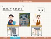 魯教版（2024）化學(xué)九年級下冊 10.2 化學(xué)元素與人體健康(課件）