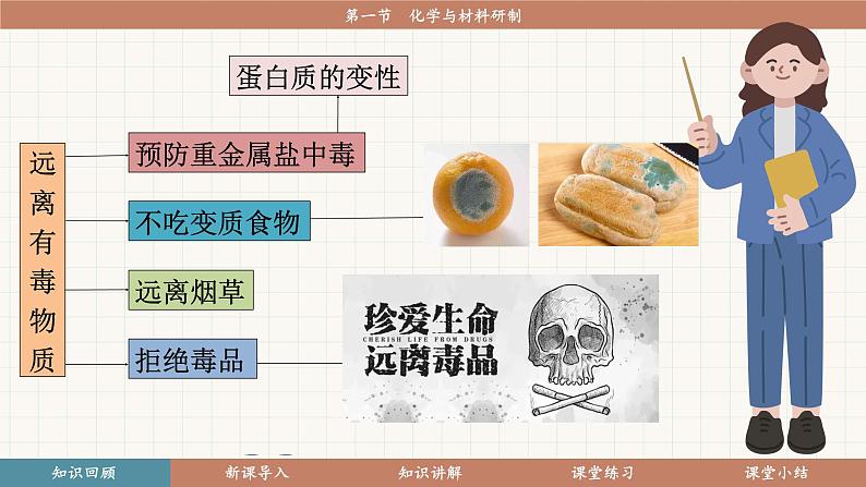 鲁教版（2024）化学九年级下册 11.1 化学与材料研制(课件）第3页